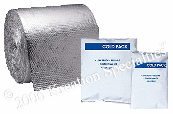 thermal cool wrap with ice gel Packs Image
