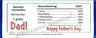 Hersheys® Father's Day Wrapper - 8 Back