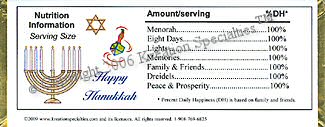 Hanukkah Chocolate Wrapper - Back 1